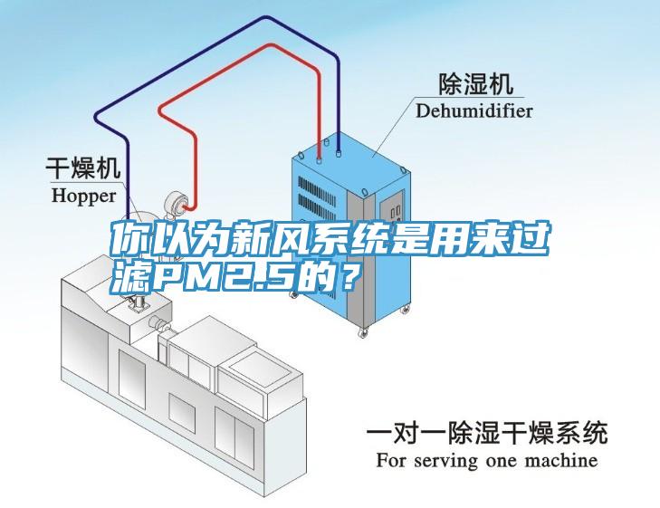 你以為新風(fēng)系統(tǒng)是用來(lái)過(guò)濾PM2.5的？