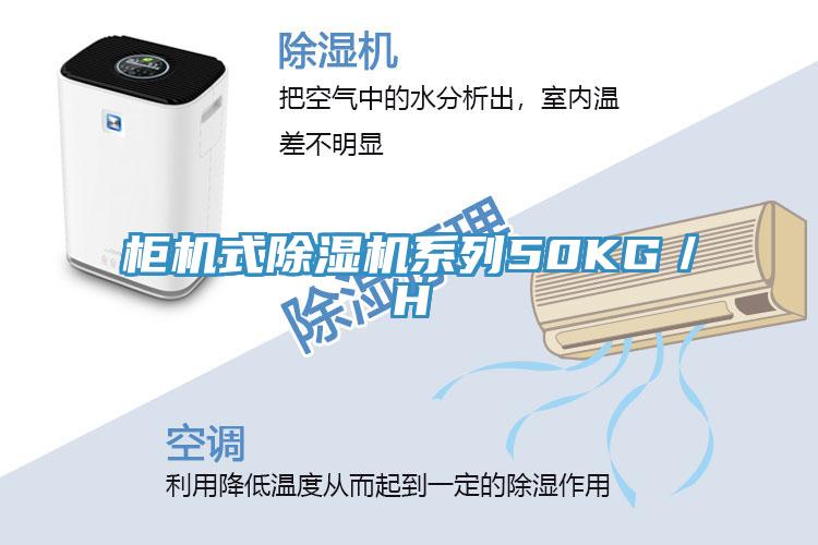 柜機(jī)式除濕機(jī)系列50KG／H