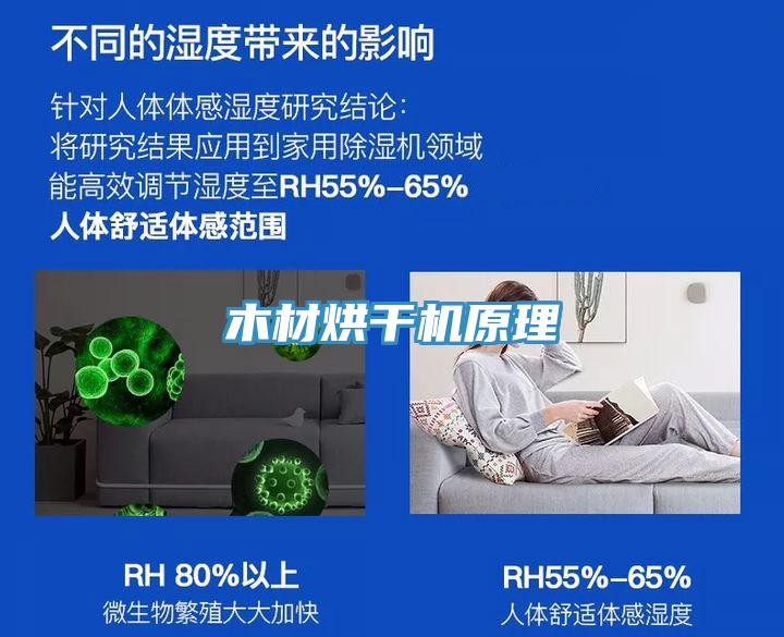 木材烘干機原理