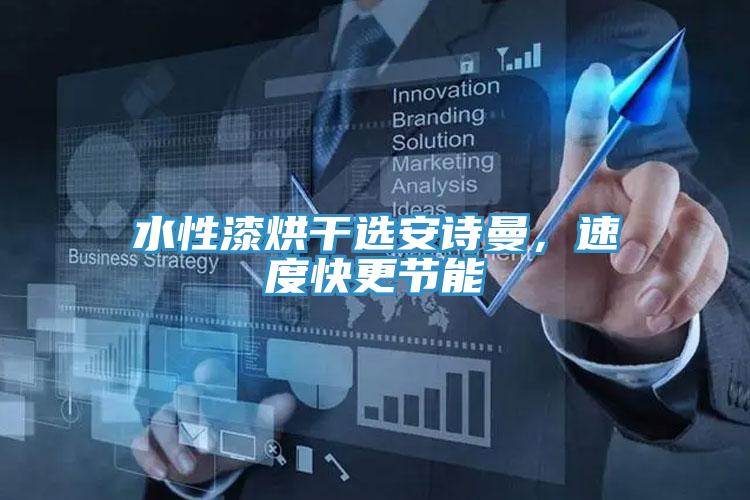 水性漆烘干選安詩曼，速度快更節(jié)能