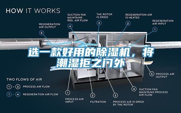 選一款好用的除濕機(jī)，將潮濕拒之門外