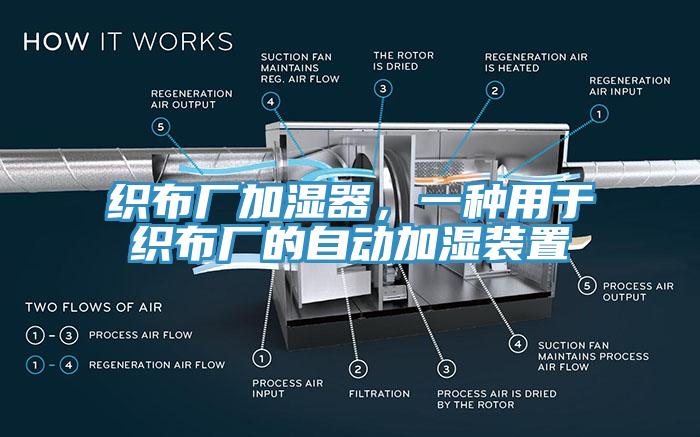 織布廠加濕器，一種用于織布廠的自動(dòng)加濕裝置