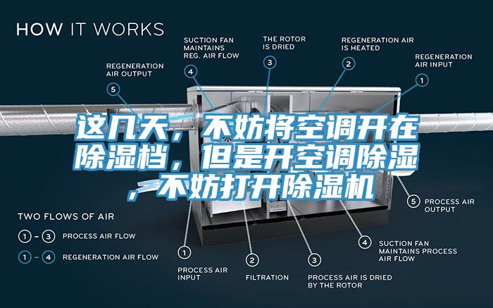這幾天，不妨將空調(diào)開在除濕檔，但是開空調(diào)除濕，不妨打開除濕機(jī)