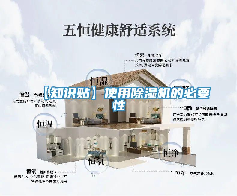 【知識貼】使用除濕機的必要性