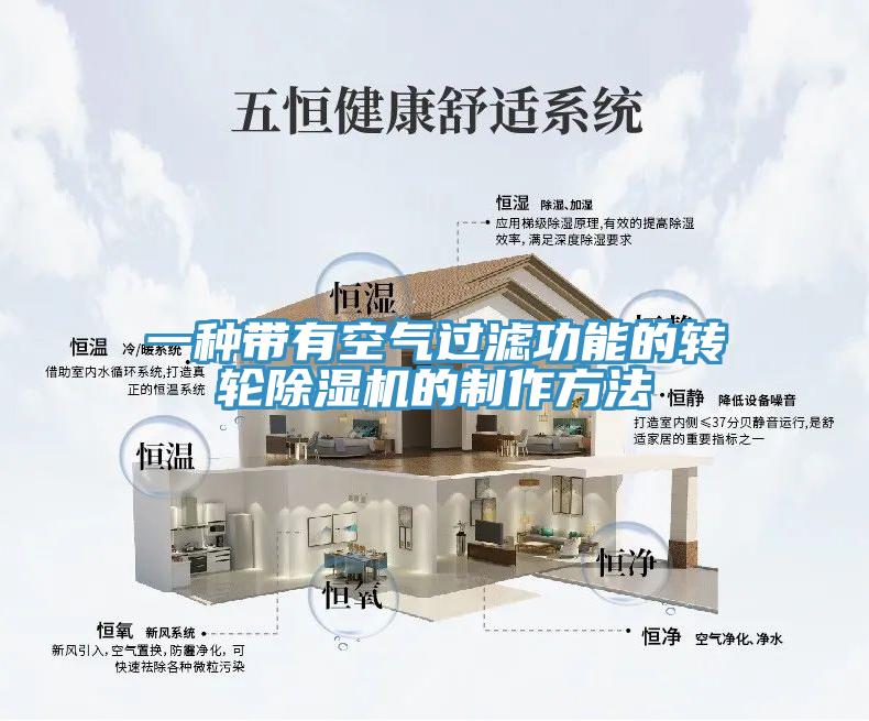 一種帶有空氣過濾功能的轉(zhuǎn)輪除濕機的制作方法