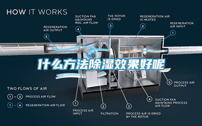 什么方法除濕效果好呢