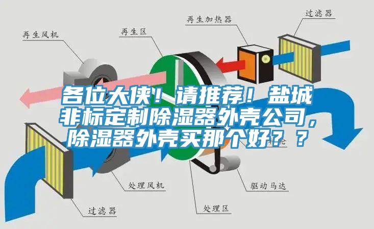 各位大俠！請推薦！鹽城非標定制除濕器外殼公司，除濕器外殼買那個好？？