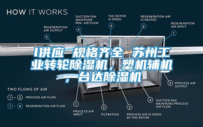 l供應(yīng) 規(guī)格齊全 蘇州工業(yè)轉(zhuǎn)輪除濕機(jī)，塑機(jī)輔機(jī)，臺達(dá)除濕機(jī)