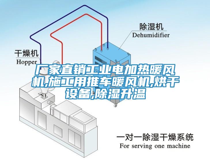 廠(chǎng)家直銷(xiāo)工業(yè)電加熱暖風(fēng)機(jī),施工用推車(chē)暖風(fēng)機(jī),烘干設(shè)備,除濕升溫