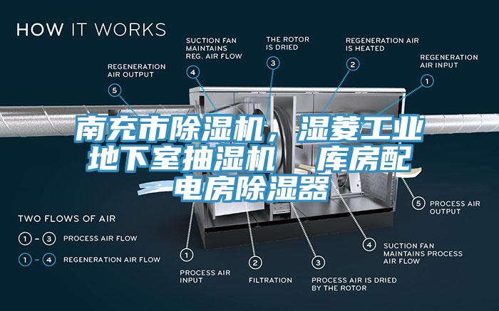 南充市除濕機(jī)，濕菱工業(yè)地下室抽濕機(jī)  庫房配電房除濕器