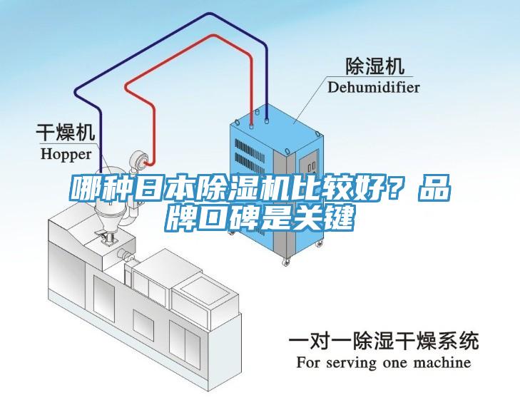 哪種日本除濕機(jī)比較好？品牌口碑是關(guān)鍵