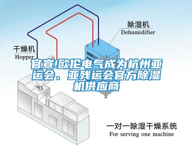 官宣!歐倫電氣成為杭州亞運(yùn)會、亞殘運(yùn)會官方除濕機(jī)供應(yīng)商