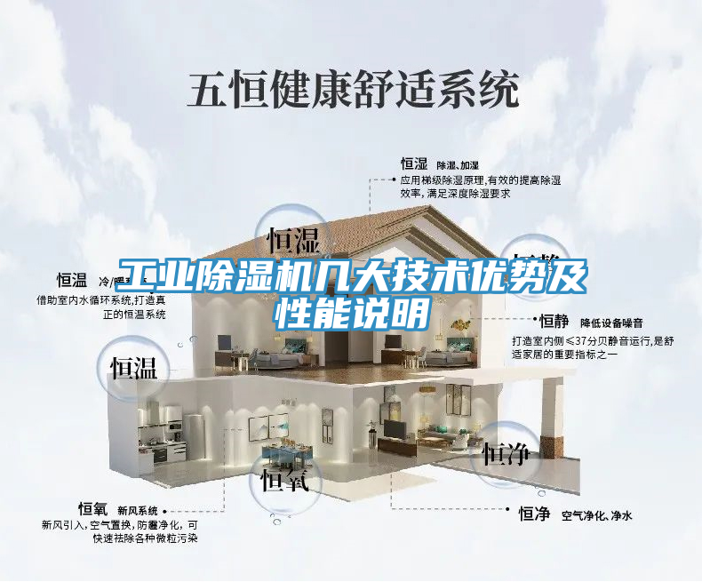 工業(yè)除濕機幾大技術(shù)優(yōu)勢及性能說明