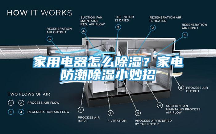 家用電器怎么除濕？家電防潮除濕小妙招