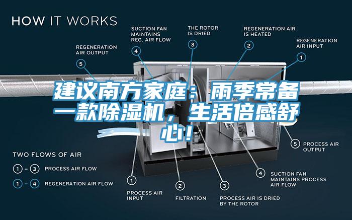 建議南方家庭：雨季常備一款除濕機(jī)，生活倍感舒心！