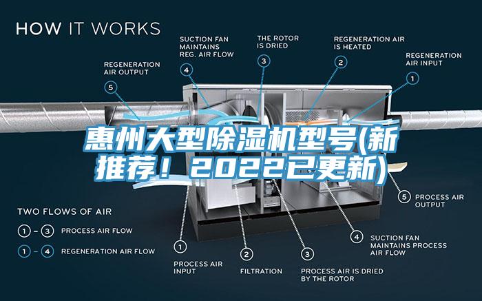 惠州大型除濕機(jī)型號(hào)(新推薦！2022已更新)