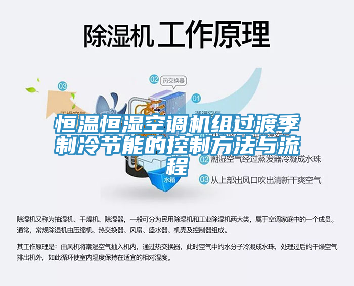恒溫恒濕空調(diào)機(jī)組過(guò)渡季制冷節(jié)能的控制方法與流程