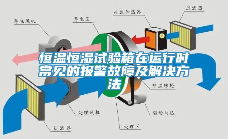 恒溫恒濕試驗(yàn)箱在運(yùn)行時(shí)常見(jiàn)的報(bào)警故障及解決方法