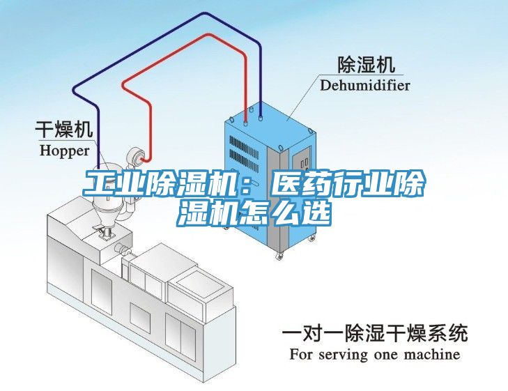 工業(yè)除濕機(jī)：醫(yī)藥行業(yè)除濕機(jī)怎么選