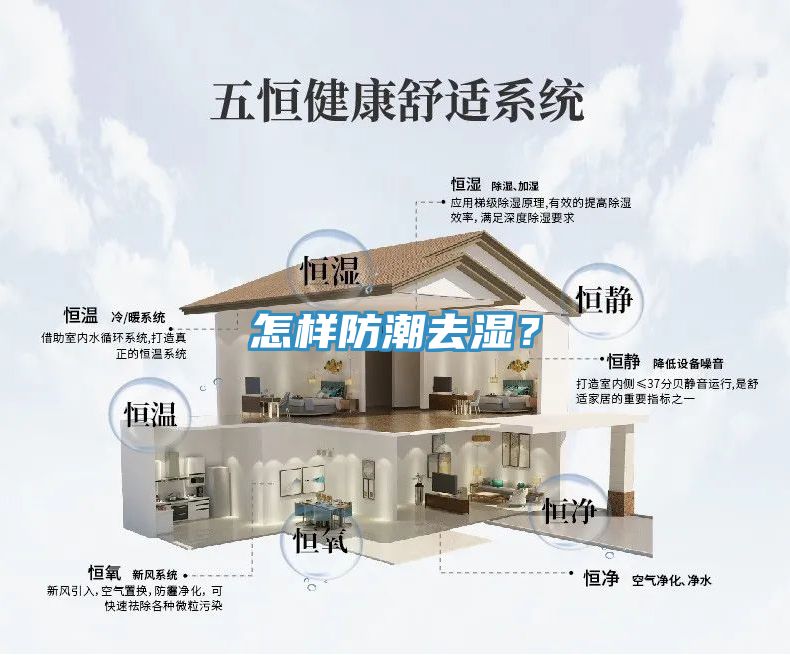 怎樣防潮去濕？