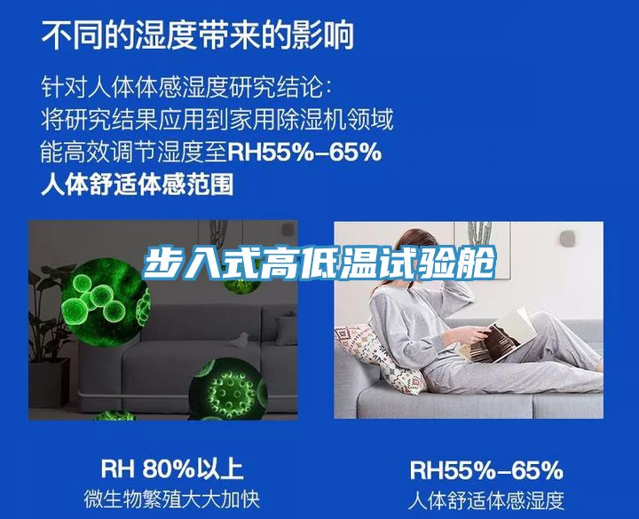 步入式高低溫試驗艙