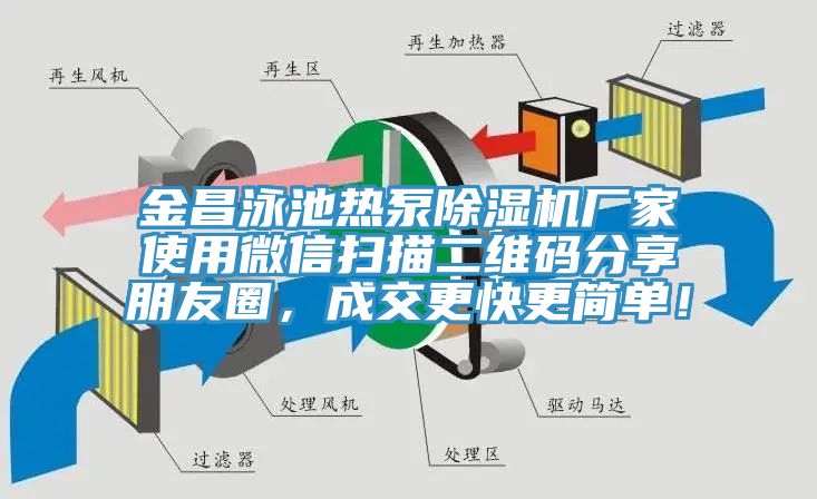 金昌泳池?zé)岜贸凉駲C(jī)廠家使用微信掃描二維碼分享朋友圈，成交更快更簡(jiǎn)單！