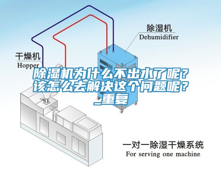 除濕機為什么不出水了呢？該怎么去解決這個問題呢？_重復(fù)