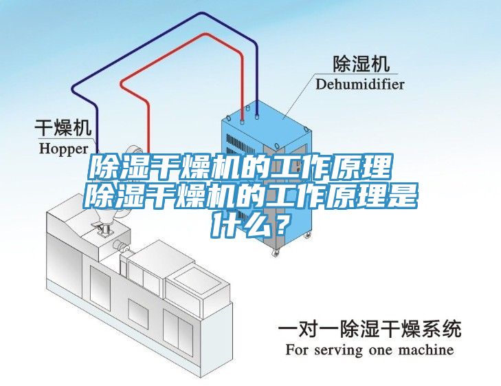 除濕干燥機的工作原理 除濕干燥機的工作原理是什么？
