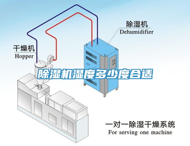 除濕機(jī)濕度多少度合適