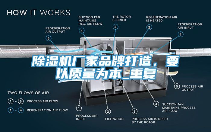 除濕機廠家品牌打造，要以質(zhì)量為本_重復(fù)
