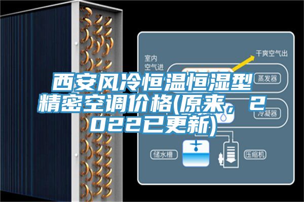 西安風(fēng)冷恒溫恒濕型精密空調(diào)價格(原來，2022已更新)