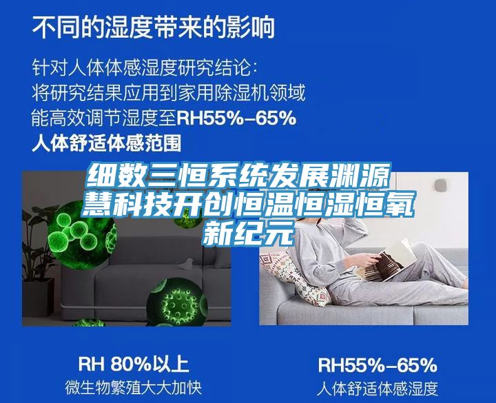 細數(shù)三恒系統(tǒng)發(fā)展淵源 慧科技開創(chuàng)恒溫恒濕恒氧新紀元