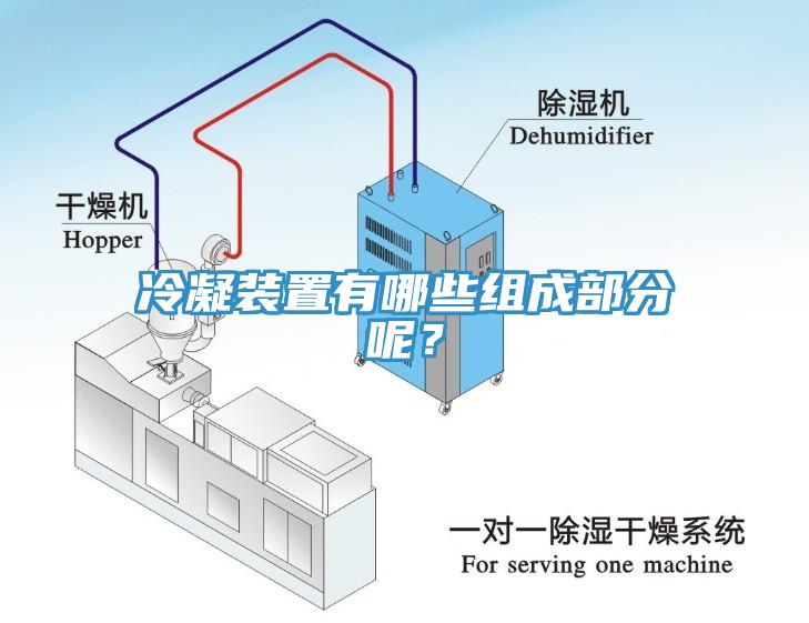 冷凝裝置有哪些組成部分呢？