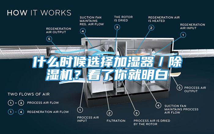 什么時候選擇加濕器／除濕機？看了你就明白