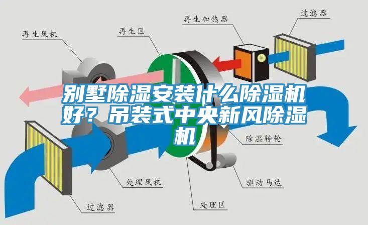 別墅除濕安裝什么除濕機(jī)好？吊裝式中央新風(fēng)除濕機(jī)