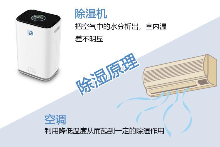 北方人的這一點(diǎn)，南方人表示受不了?。?！
